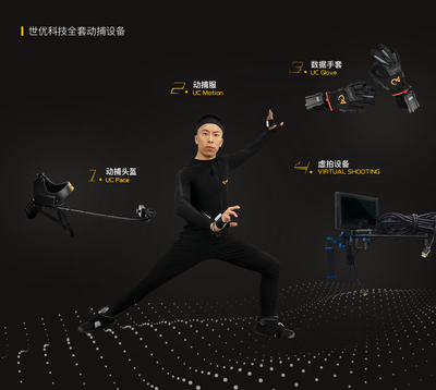 實時與快速三維動畫技術 國內領先供應商的創新之路