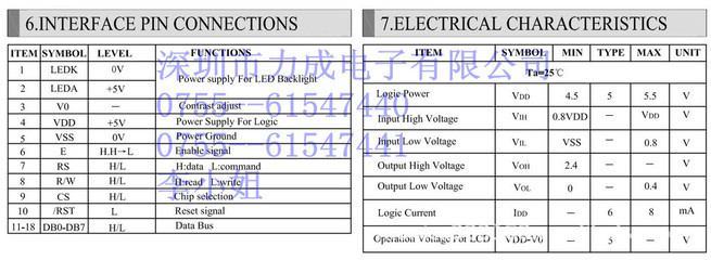 LCD液晶顯示屏與LC12832A模塊 深圳力成電子的專業解決方案